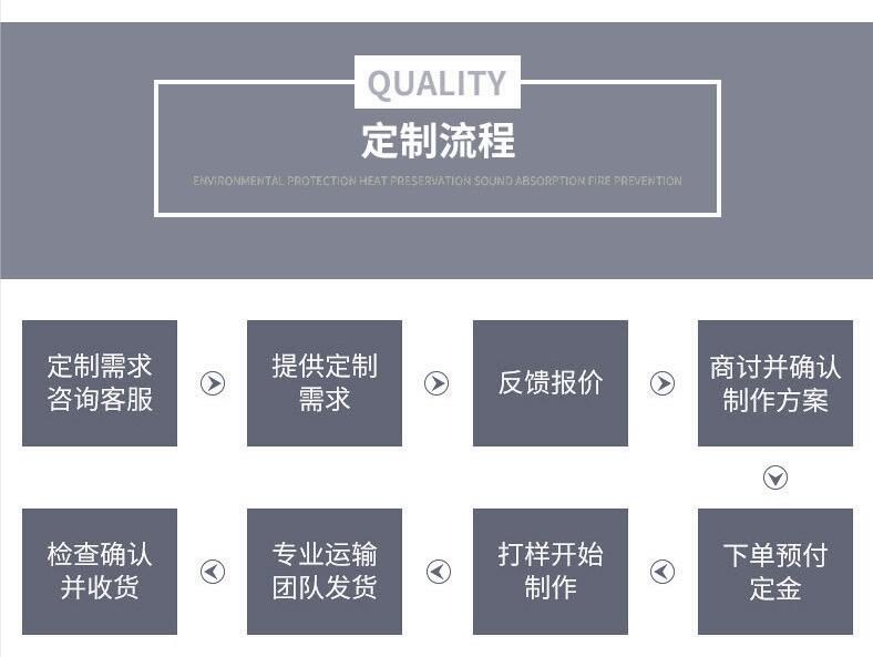 <a href=http://www.hotskys.com/e/tags/?tagname=%E5%8F%AF%E6%8B%86%E5%8D%B8%E4%BF%9D%E6%B8%A9%E8%A1%A3 target=_blank class=infotextkey><a href=http://www.hotskys.com/e/tags/?tagname=%E5%8F%AF%E6%8B%86%E5%8D%B8%E4%BF%9D%E6%B8%A9%E8%A1%A3 target=_blank class=infotextkey>可拆卸<a href=http://www.hotskys.com/e/tags/?tagname=%E4%BF%9D%E6%B8%A9%E8%A1%A3 target=_blank class=infotextkey>保溫衣</a></a></a>