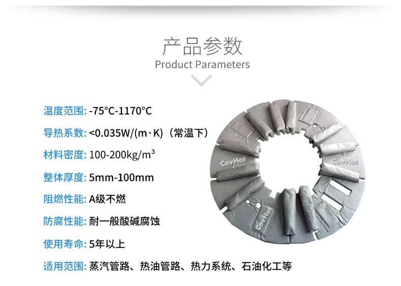加熱模具<a href=http://www.hotskys.com/e/tags/?tagname=%E4%BF%9D%E6%B8%A9%E5%A5%97 target=_blank class=infotextkey>保溫套</a>,模具隔熱