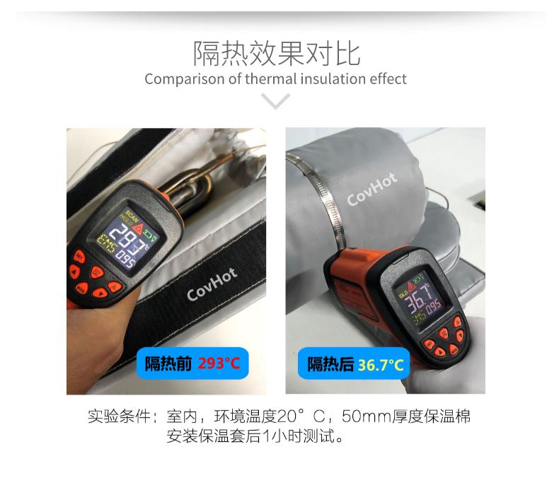 加熱模具<a href=http://www.hotskys.com/e/tags/?tagname=%E4%BF%9D%E6%B8%A9%E5%A5%97 target=_blank class=infotextkey>保溫套</a>,模具隔熱